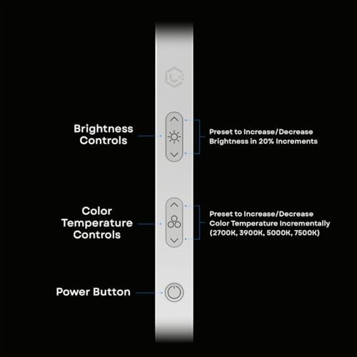 LUME CUBE Edge 2.0 LED Desk Lamp | Dimmable Home Office Desk Light with USB Charging Port & Strong Swing Arm | Adjustable Color Temperature and Brightness | Circle Webcam Light - White