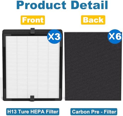 45i Replacement Filter for Alen Breathesmart Flex Bh400 & 45i Air Purifier