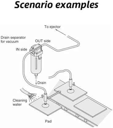 Type vacuum water droplet separator vacuum pipeline filter negative pressure filter element AMJ AMJ3000-03B AMJ4000-04B-C(AMJ-EL3000)