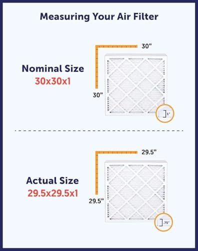 18x21x1 Air Filter (MERV 8) (4-Pack) King Dust & Allergy Control AC Furnace Filters, MADE IN USA, HVAC, Pleated, Electrostatic (Actual Size: 17.5 x 20.5 x .75)