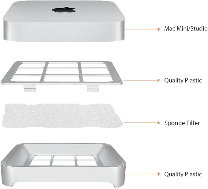 IFCASE Desktop Dust, Air Filter Stand