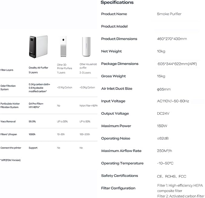 3D Printing Professional Air Purifier Smart Touch Control 360°All-Round