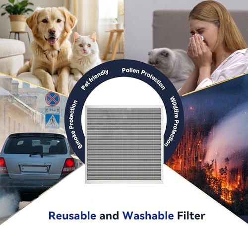 12x24x1 MERV 8 Washable Electrostatic HVAC Furnace Air Filter