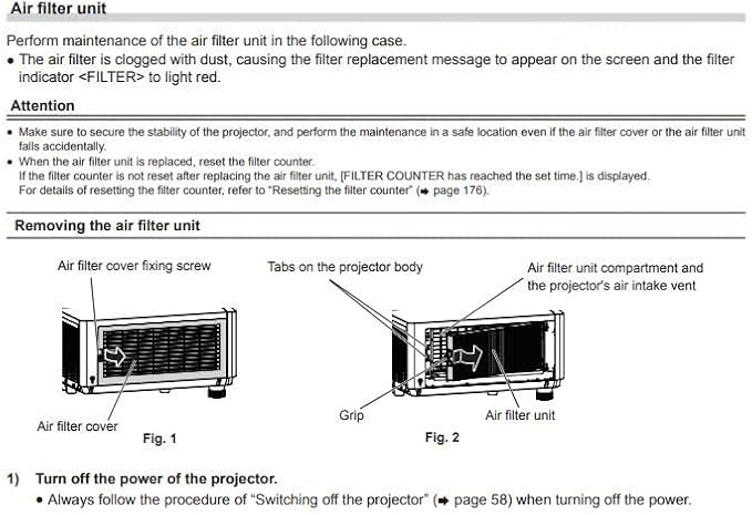 AWO ET-RFF200 Replacement Projector Air Dust Filter Fit