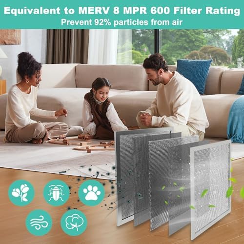 20x25x1 MERV 8 Washable Electrostatic HVAC Furnace Air Filter