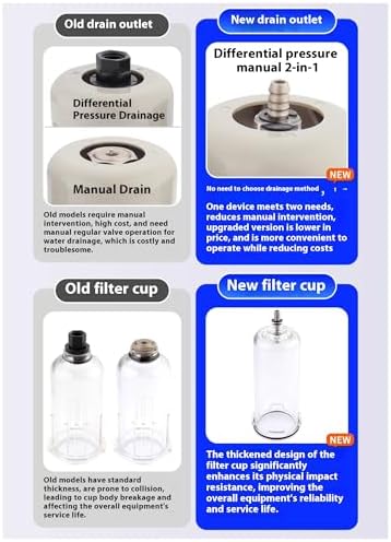 Compressed Air Low Pressure Filter Regulator Airtac AFR2000-C 1/4'' NPT 0-60 PSI Combo Piggybac Adjustable,Bracket,Gauge Semi-Auto Drain
