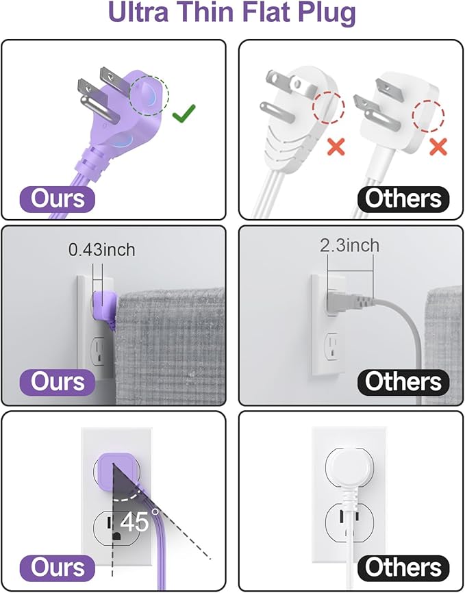6 USB(2 USB C) Purple Surge Protector Power Strip- 10 Ft Purple Extension Cord with 24W USB Charging Station and 4 Outlets, Pink Desk Accessories for Cute Kawaii Lavender Travel Dorm Room