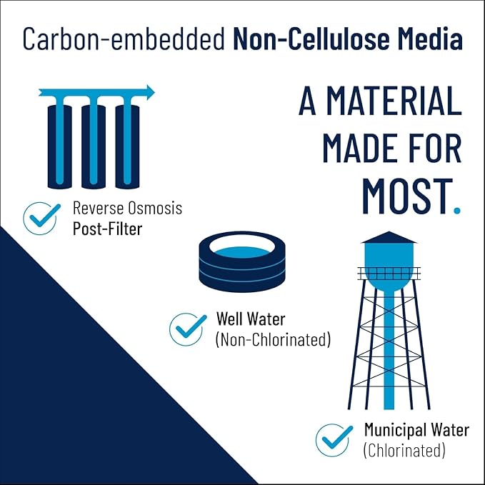 Pentair Pentek NCP-20 Carbon Water Filter, Whole House Non-Cellulose Carbon