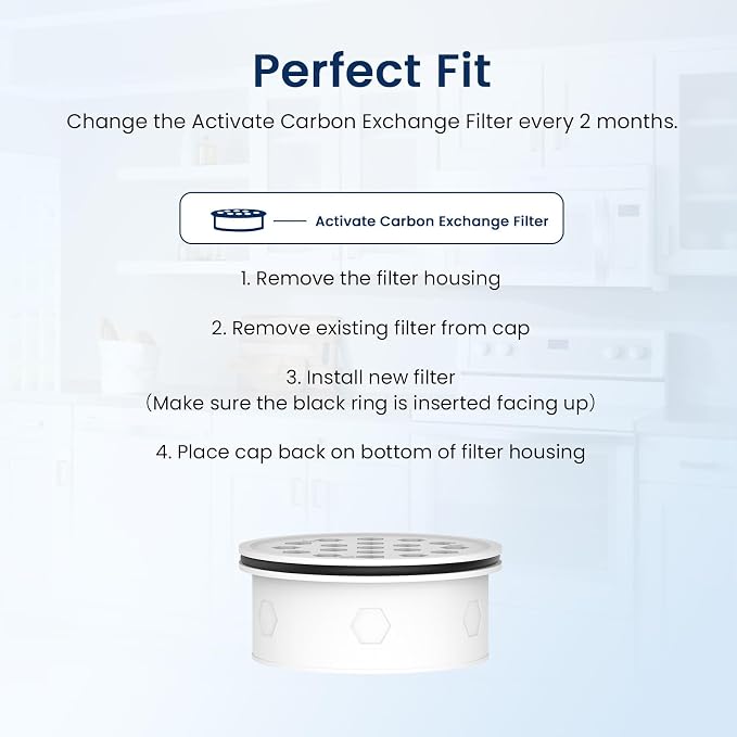 GLACIER FRESH Water Pitcher Filter Replacement