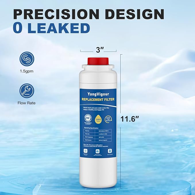 Water Filter Replacement Compatible