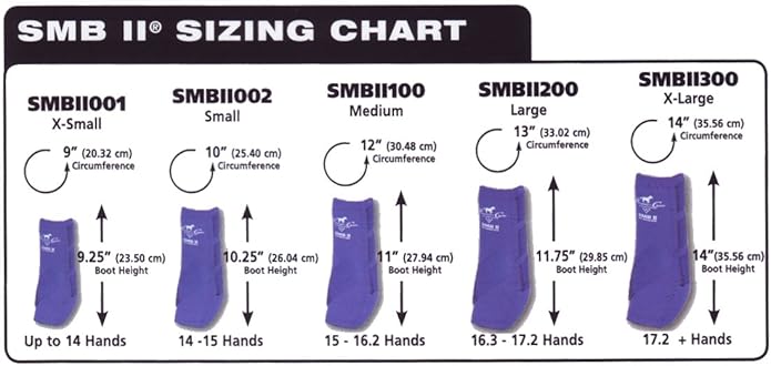 Professional's Choice SMB II EQUINE SPORTS MEDICINE BOOTS SMB (Purple, Medium)