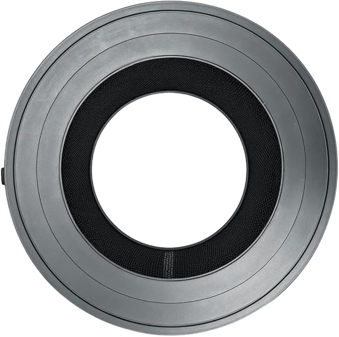 Nispira PuriCare 360 Filter Replacement