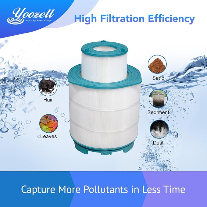 Pool Filter S8M150 Sta-Rate System 3 170147 Pentair Modular Media 450