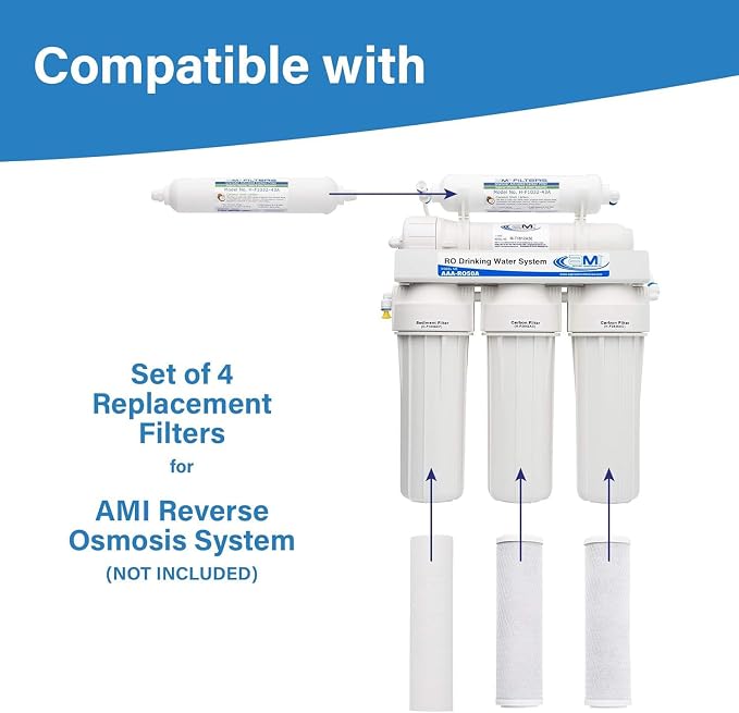 Applied Membranes Inc. | Reverse Osmosis Filter Replacement
