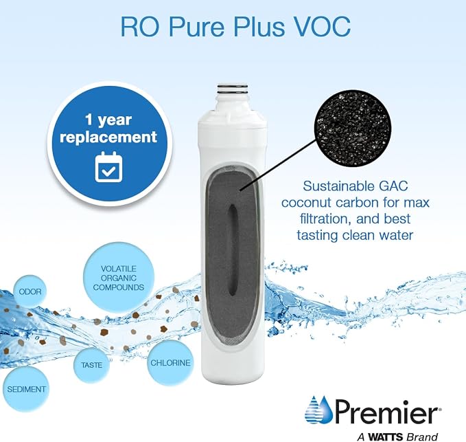 Watts Premier RO Pure Plus 4-Pack Filtration Kit