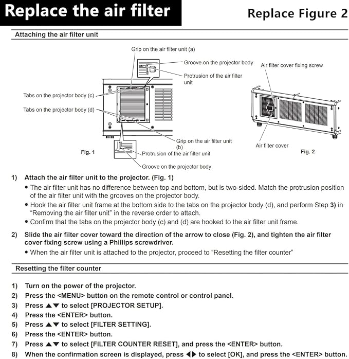 AWO ET-EMF330 ET-SFR330 Replacement Projector Air Dust Filter