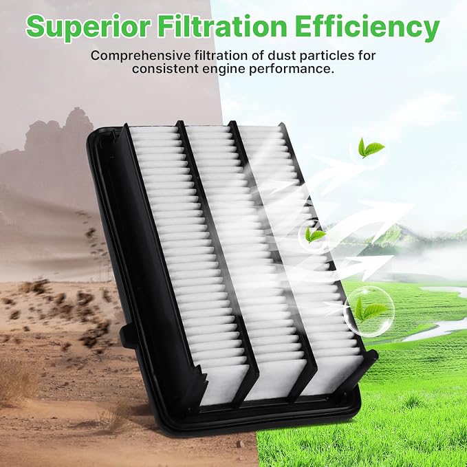 2PCS Engine Air Filter Fit for Honda Civic 2016-2021, CR-V CRV 2017-2022 Air