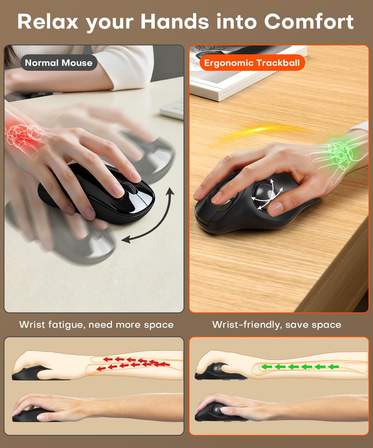 Ergonomic Wireless Trackball Mouse, Bluetooth & 2.4G, Multi-Device