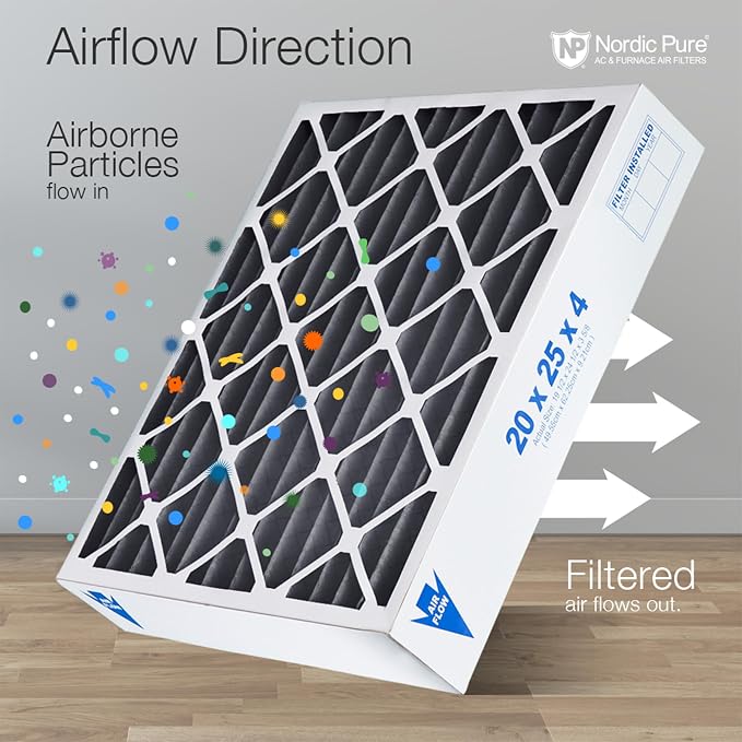 Nordic Pure 20x20x4 Pleated Plus Carbon Air Filters MERV 8 2 Pack