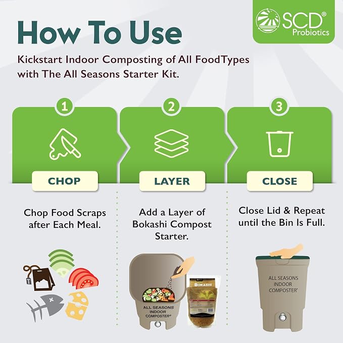 All Seasons Indoor Composter Starter Kit
