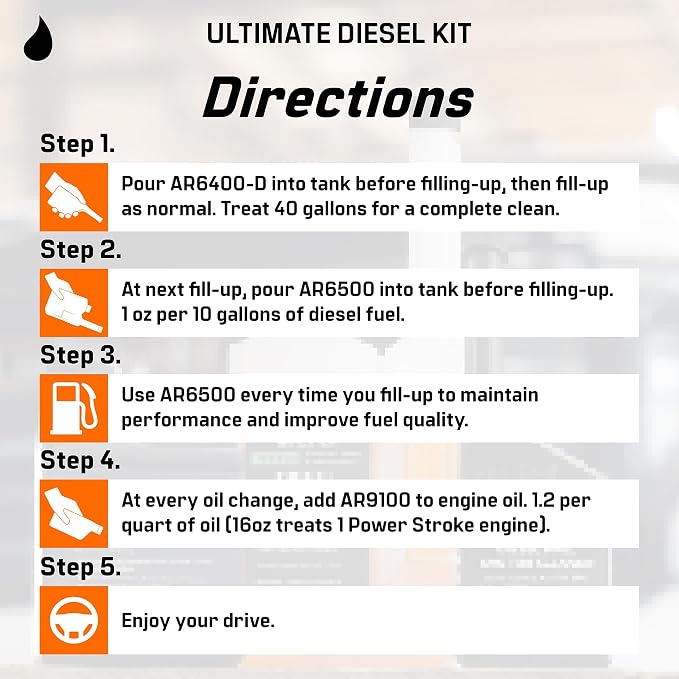 Archoil Ultimate Diesel Kit