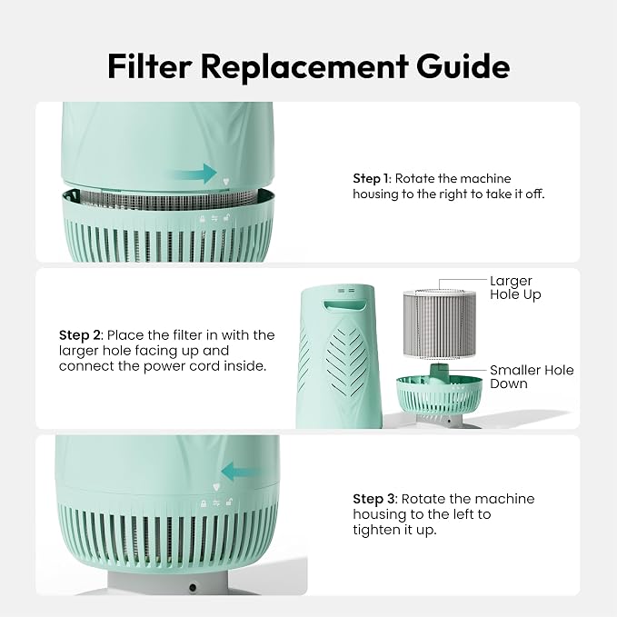 Resiners 1 Pack Replacement Filter