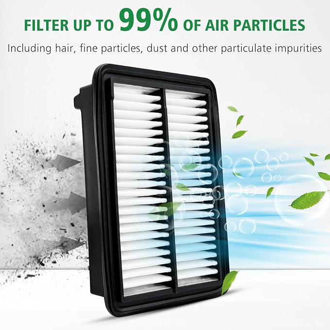 2PCS Cabin Engine Air Filter Kits Fits