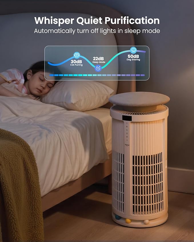 Large Air Purifiers for Home Large Room up to 4200ftยฒ, Yaber HEPA Air Purifier for Home Pets, Auto Mode PM2.5 VOC Monitor with Lights, APP Smart Air Cleaner for Pet Hair Odor Pollen Smoke Dust