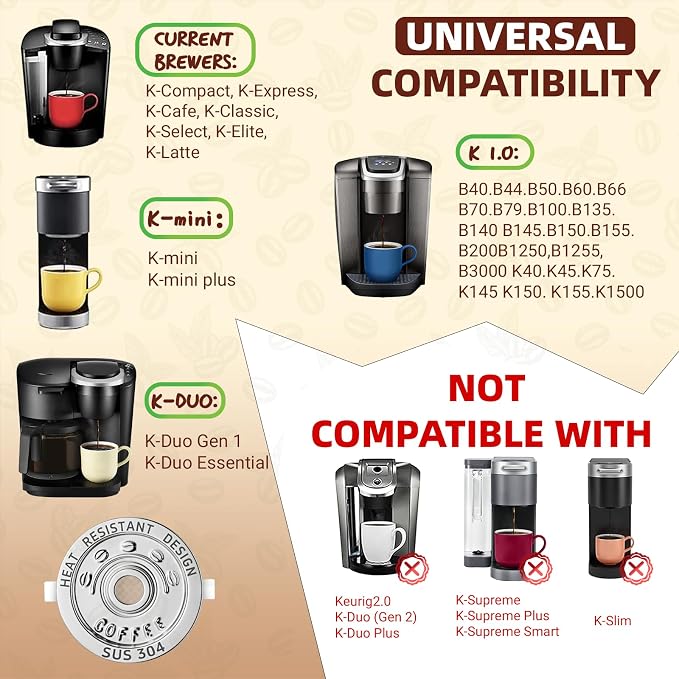 4 Pack Reusable K Cups Coffee Pods