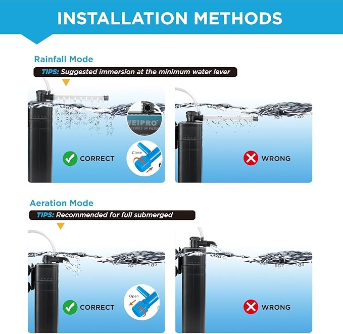 Internal Fish Tank Filter with 5W UV Light, Adjustable Water Flow Submersible