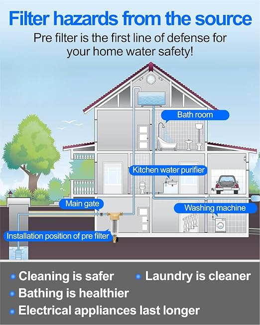 Spin Down Sediment Filters, 40-50 Micron Reusable Water Prefilter System