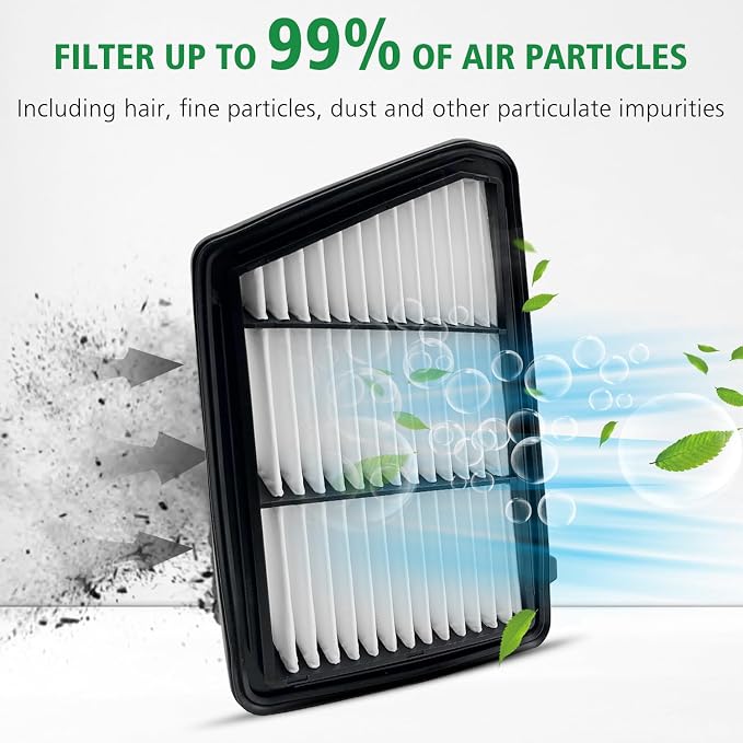 2PCS Cabin Engine Air Filter Kits Fits