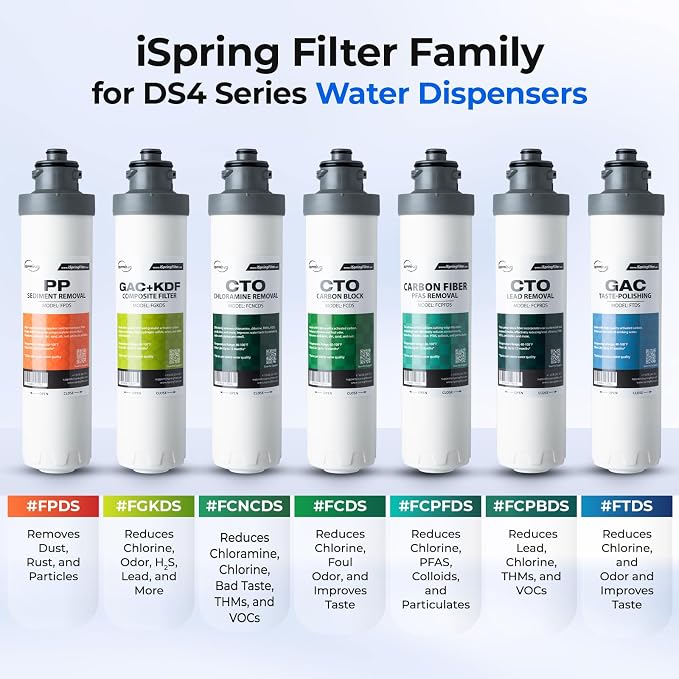 iSpring Bottleless Water Cooler Dispenser