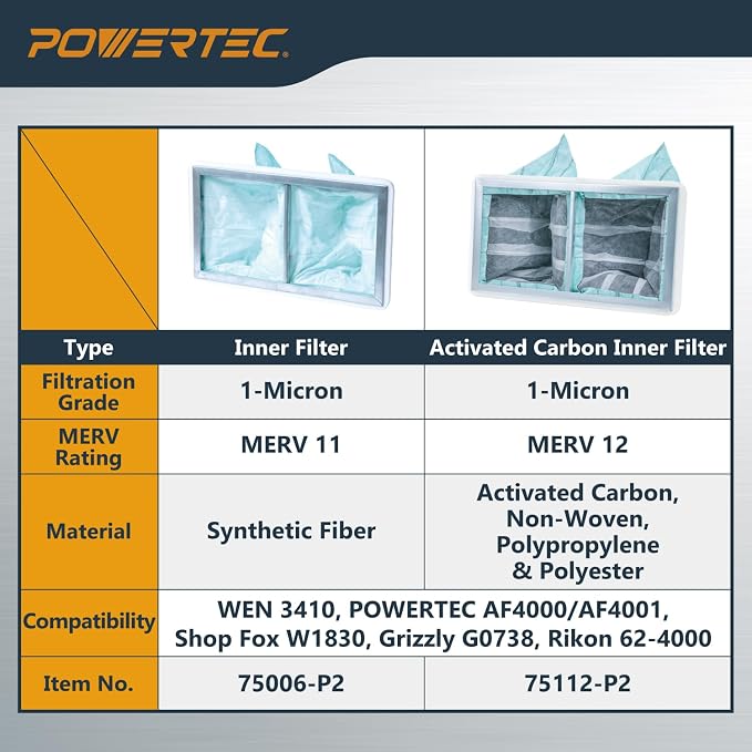 POWERTEC 1 Micron Inner Air Filter