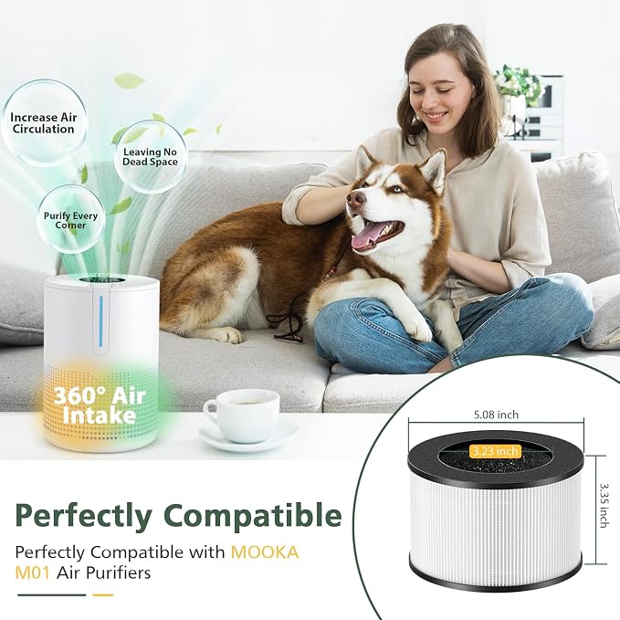 M01 Replacement Filter Only Compatible