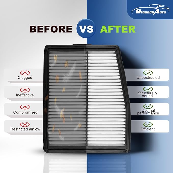 Engine & Cabin Air Filter Set for 2021-2026 Santa Fe Hybrid 1.6L, 2020-2026
