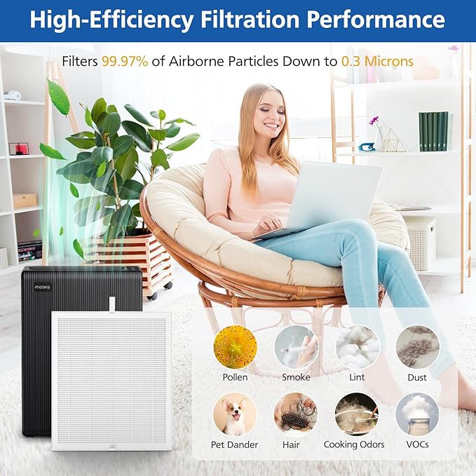 3 Pack E-300L Replacement Filter Compatible