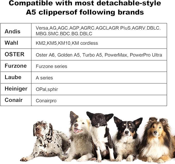Detachable Pet Dog Clipper Blades, Compatible with Size-4FC (9.5mm), Most Oster A5, KM Series Clippers,Made of Ceramic Blade & Stainless Steel Blade 2Pack