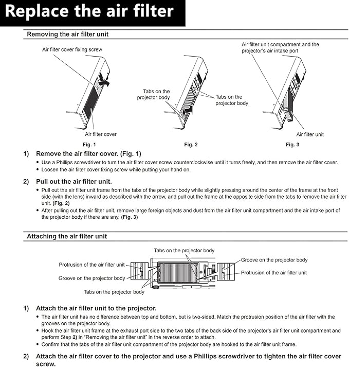 AWO ET-EMF320 ET-SFD320 Replacement Projector Air Dust Filter