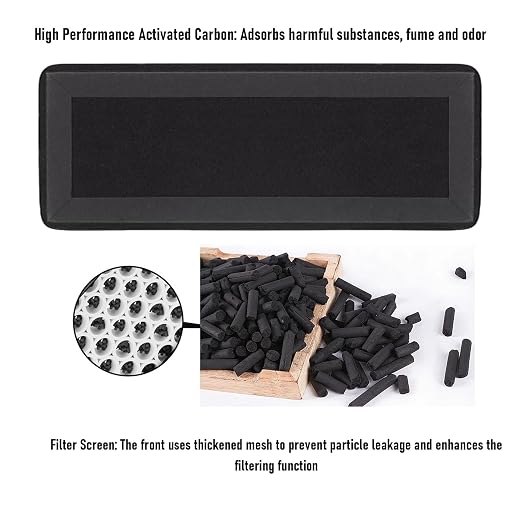 Eujgoov 2 Pcs 3D Printer Air Filter, Particulate Air 13 and Activated Carbon