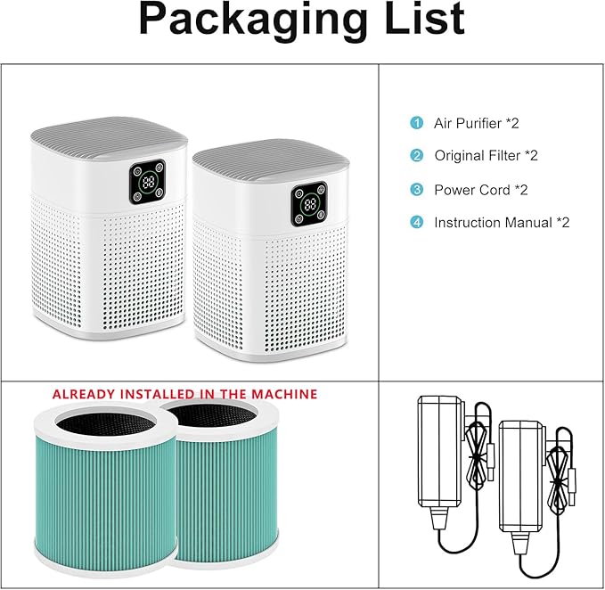 2 Pack Air Purifiers for Home Bedroom up to 2190ft², Honeyuan H13 HEPA Air