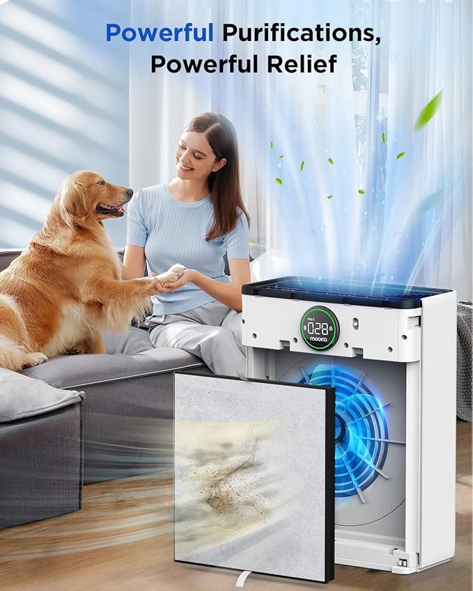 2 Pack MOOKA PR1 Pet Mode Genuine Air Purifier Replacement Filter, H13 True