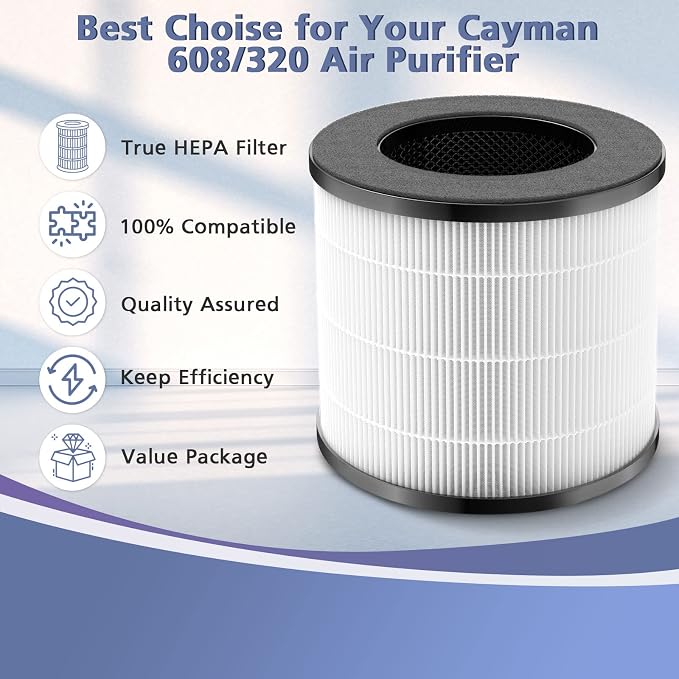 Cayman 608/320 Filter Compatible