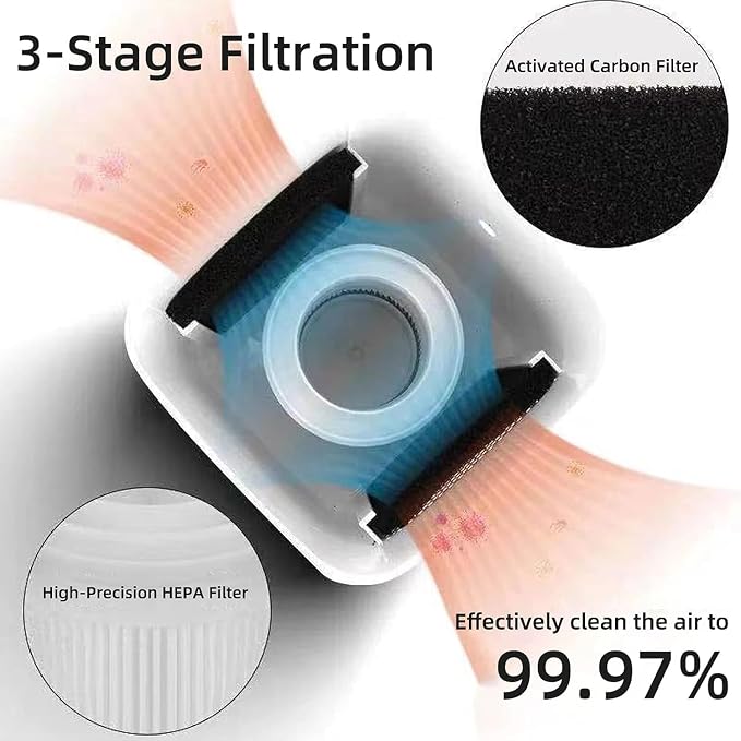 Small Air Purifier and Diffuser 2 in 1