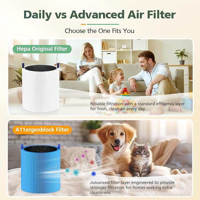 511 A11ergenBlock Replacement Filter Compatible