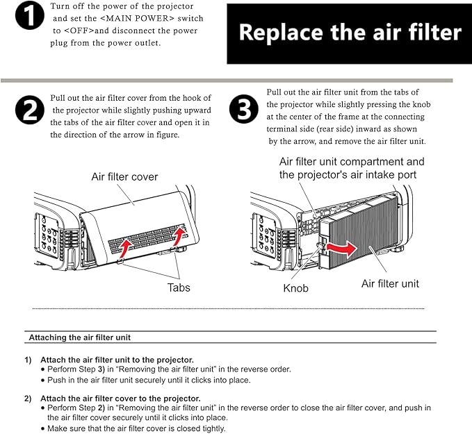AWO ET-RFE200 Replacement Projector Air Filter