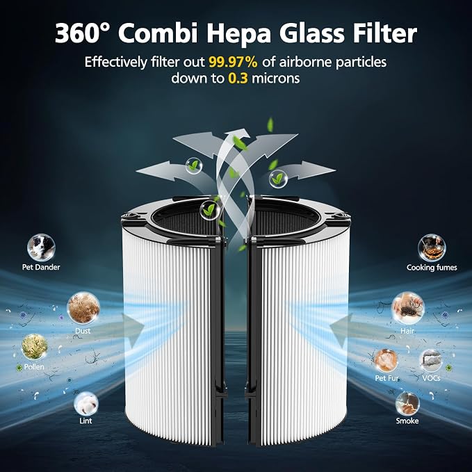 Upgraded 2-in-1 Replacement Filter Compatible
