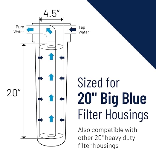 Pentair Pentek BBFS-222 Big Blue Three-Housing Filtration System, Holds 20" x