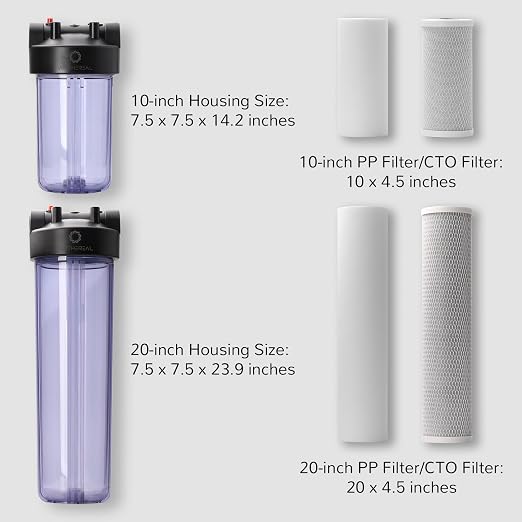 Airthereal Whole House Water Filter Housing, Sediment Filter
