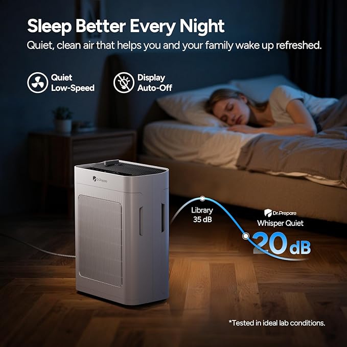 Dr.Prepare Air Purifier for Home Bedroom Large Room Up to 3,000 ft², HEPA Air Cleaner with Dual-Sided Washable Pre-Filter, 20dB Sleep Mode & Fragrance, AQI Display,Auto & Pet Mode for Smoke Odors